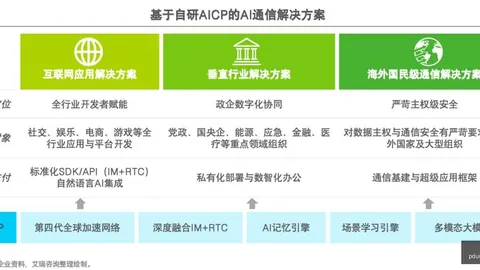 2026赛季五大联赛年轻球员双响盛宴银河赌场App：谢尔基领跑，亚马尔紧随其后，道曼排名第四